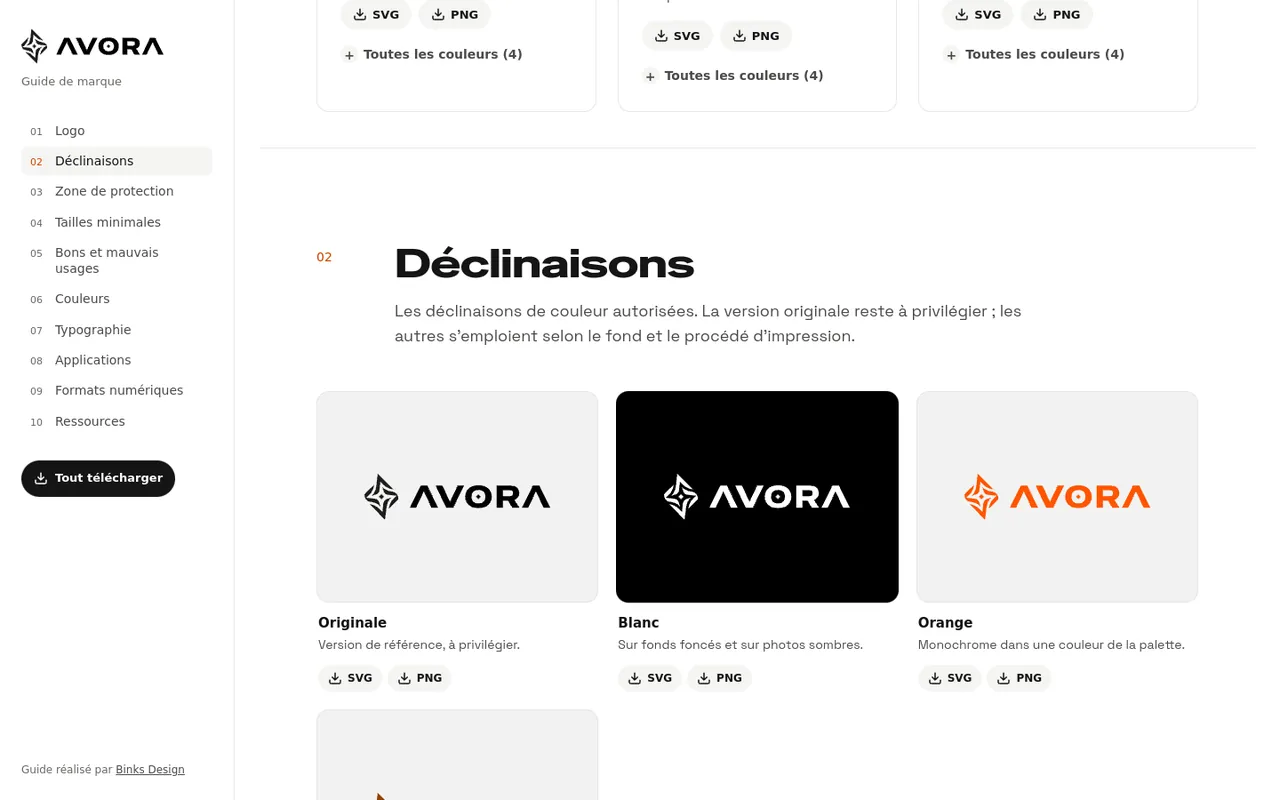 Section Déclinaisons d’un site généré : le logo AVORA en version originale, blanche et orange, avec boutons SVG et PNG.